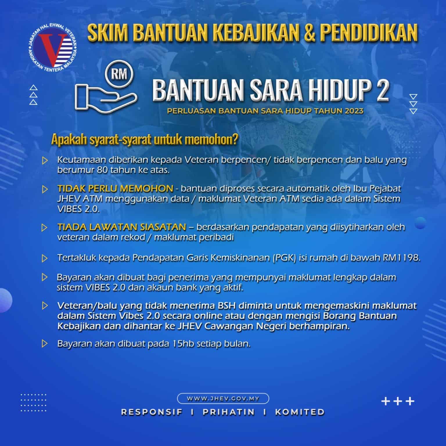 Syarat Mohon Bantuan Sara Hidup